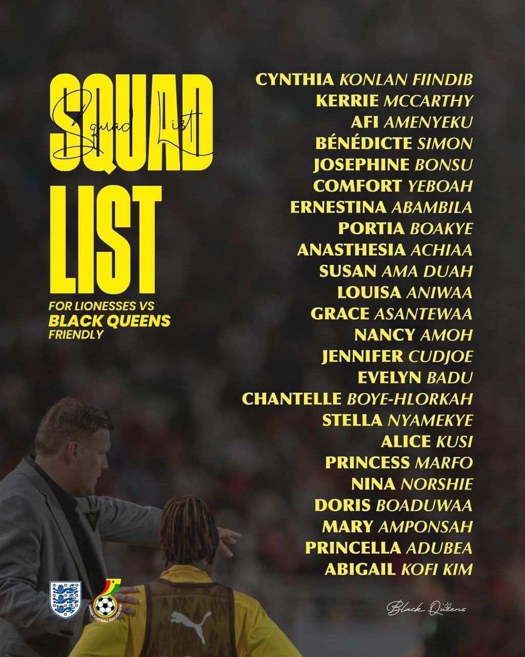 Coach Kim Lars Bjorkegren outdoors 24-squad list for Black Queens friendly against England Lioness